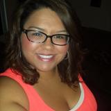 Sherry from Anchorage | Woman | 31 years old | Pisces