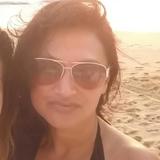 Ramona from Garland | Woman | 47 years old | Scorpio