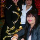 Sharlene from Knoxville | Woman | 58 years old | Leo