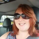 Alisha from Anchorage | Woman | 30 years old | Taurus