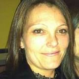Ida from Des Moines | Woman | 37 years old | Pisces