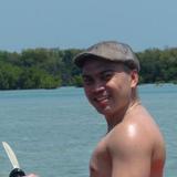 Gerald from Des Moines | Man | 33 years old | Capricorn