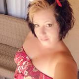 Janine from Anchorage | Woman | 36 years old | Leo