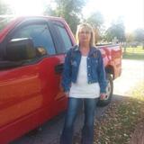 Teresa from Garland | Woman | 56 years old | Libra