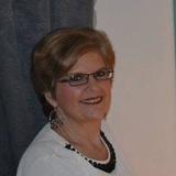 Brianna from Lincoln | Woman | 57 years old | Capricorn