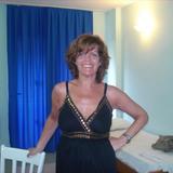 Kathie from Fargo | Woman | 53 years old | Sagittarius