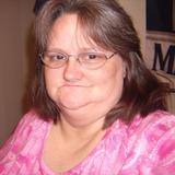 Cheri from College Station | Woman | 46 years old | Aquarius