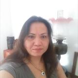 Latisha from Greensboro | Woman | 43 years old | Scorpio