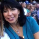 Brandy from Reno | Woman | 48 years old | Libra