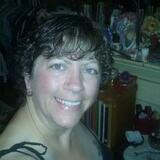 Madge from Plano | Woman | 46 years old | Capricorn